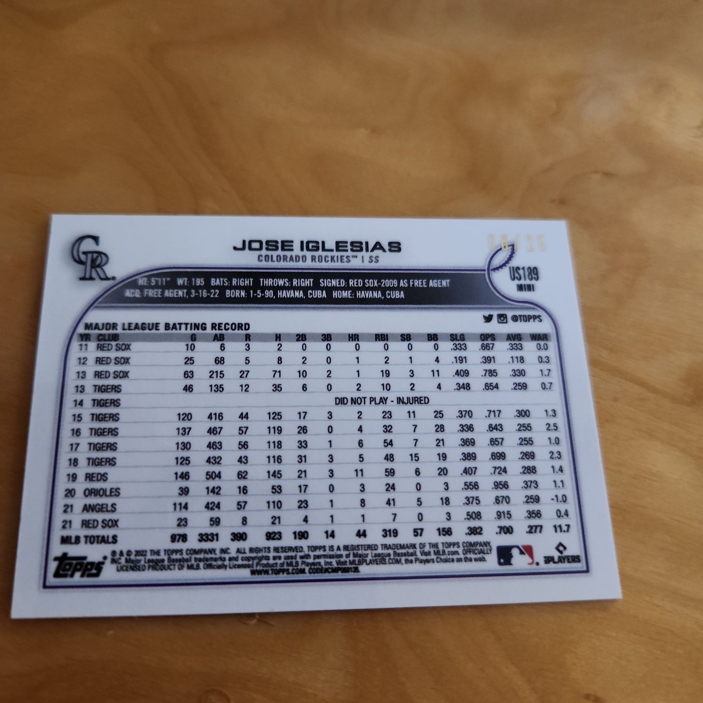 Topps Mini Pink Jose Iglesias 06/25 #US-189