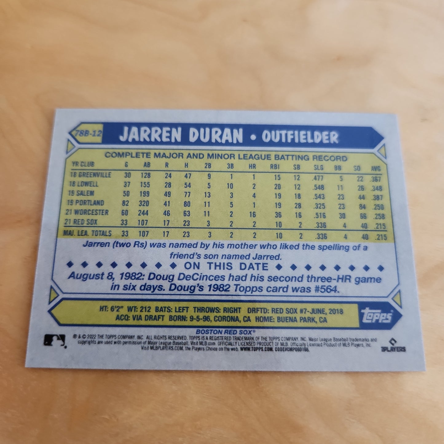 Topps Baseball Mini Jarren Duran RC #78B-12