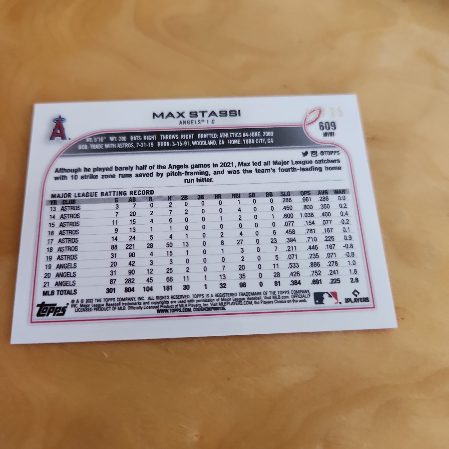 Topps Baseball Mini Pink Max Stassi 13/25 #609