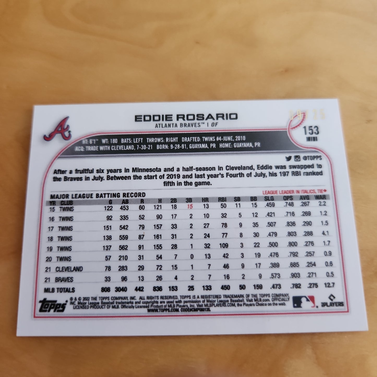 Topps Baseball Mini Pink Eddie Rosario 09/25 #153