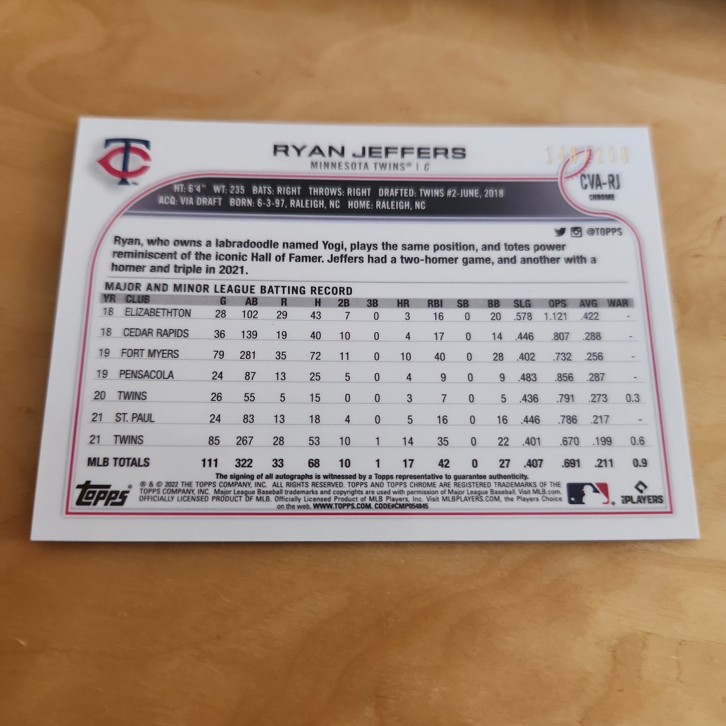 Topps Chrome Purple Ryan Jeffers Auto 148/250 #CVA-RJ
