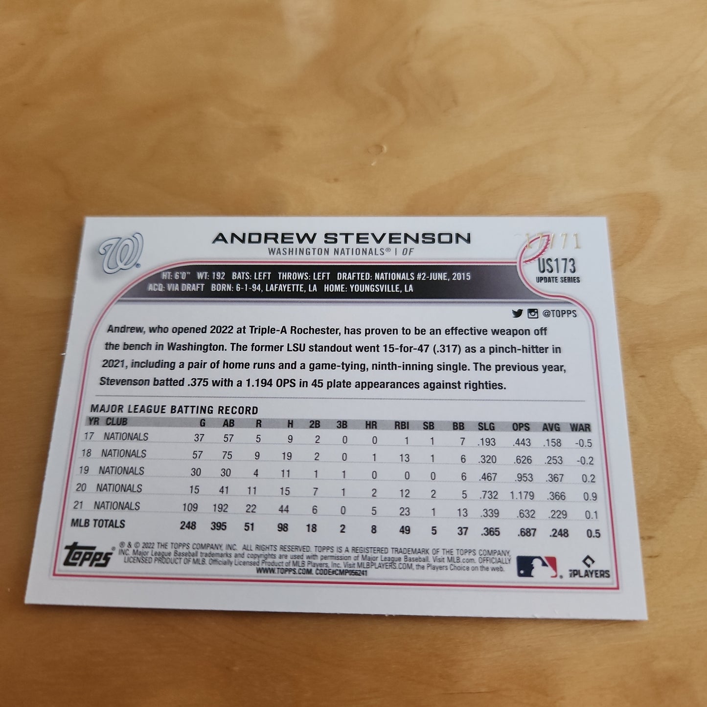 Topps Black Andrew Stevenson 17/71 #US173