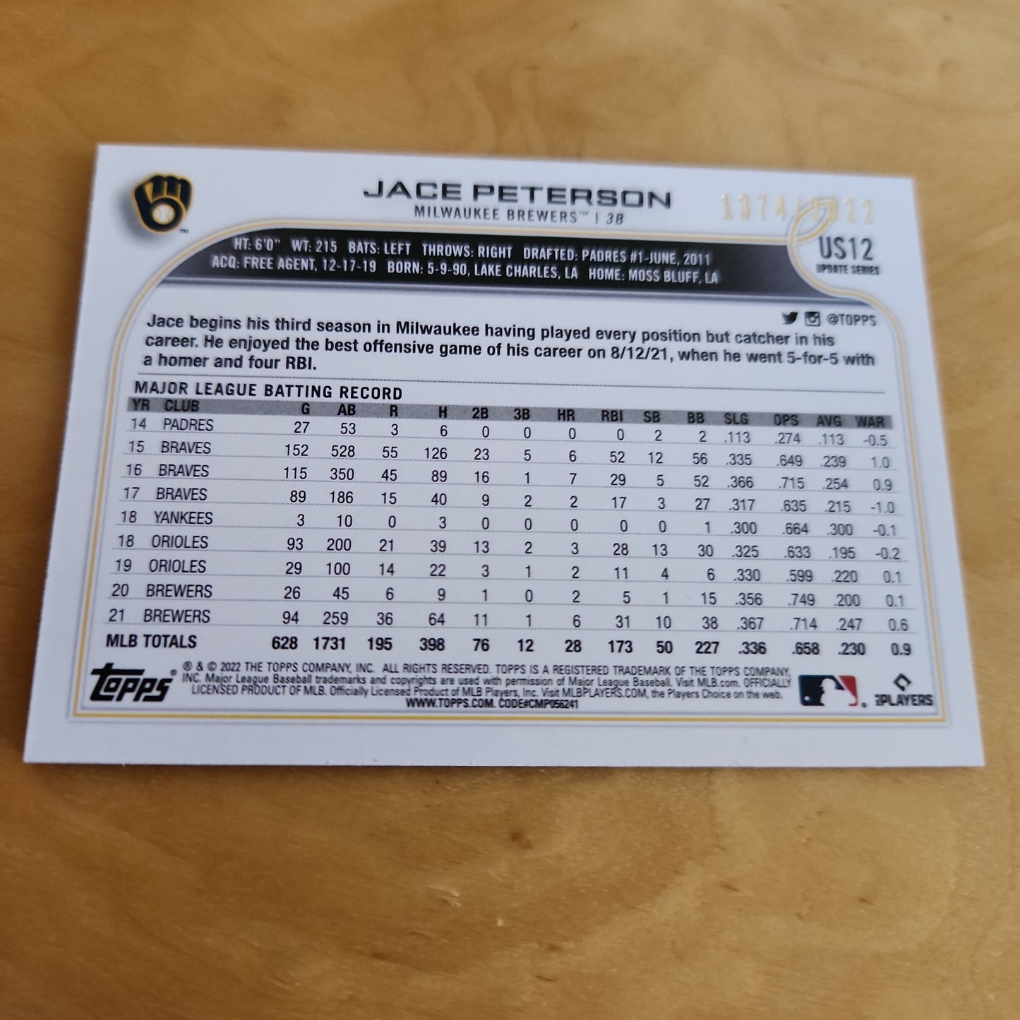 Topps Brown Jace Peterson 1374/2022 #US12