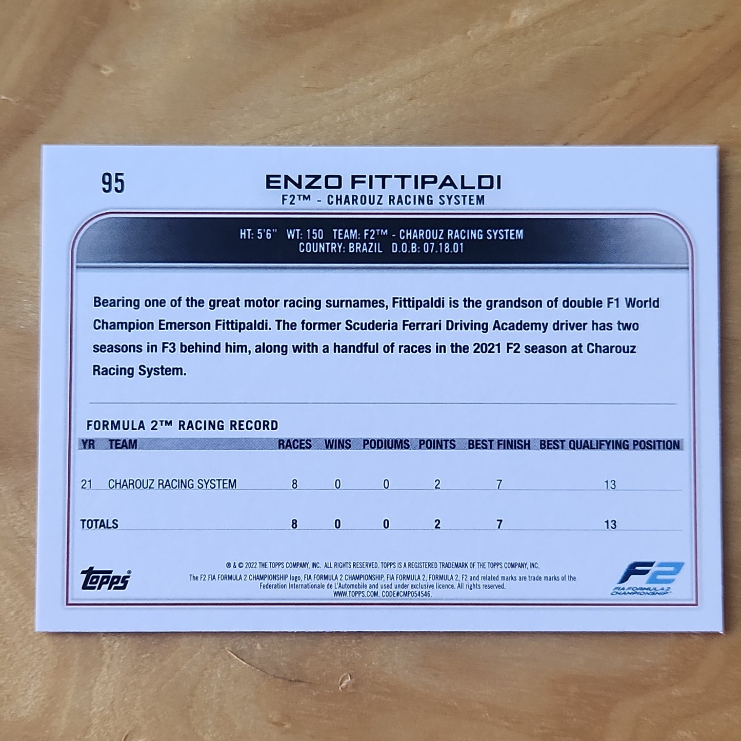 2022 Topps F2 Enzo Fittipaldi -22 #95 Checker Board