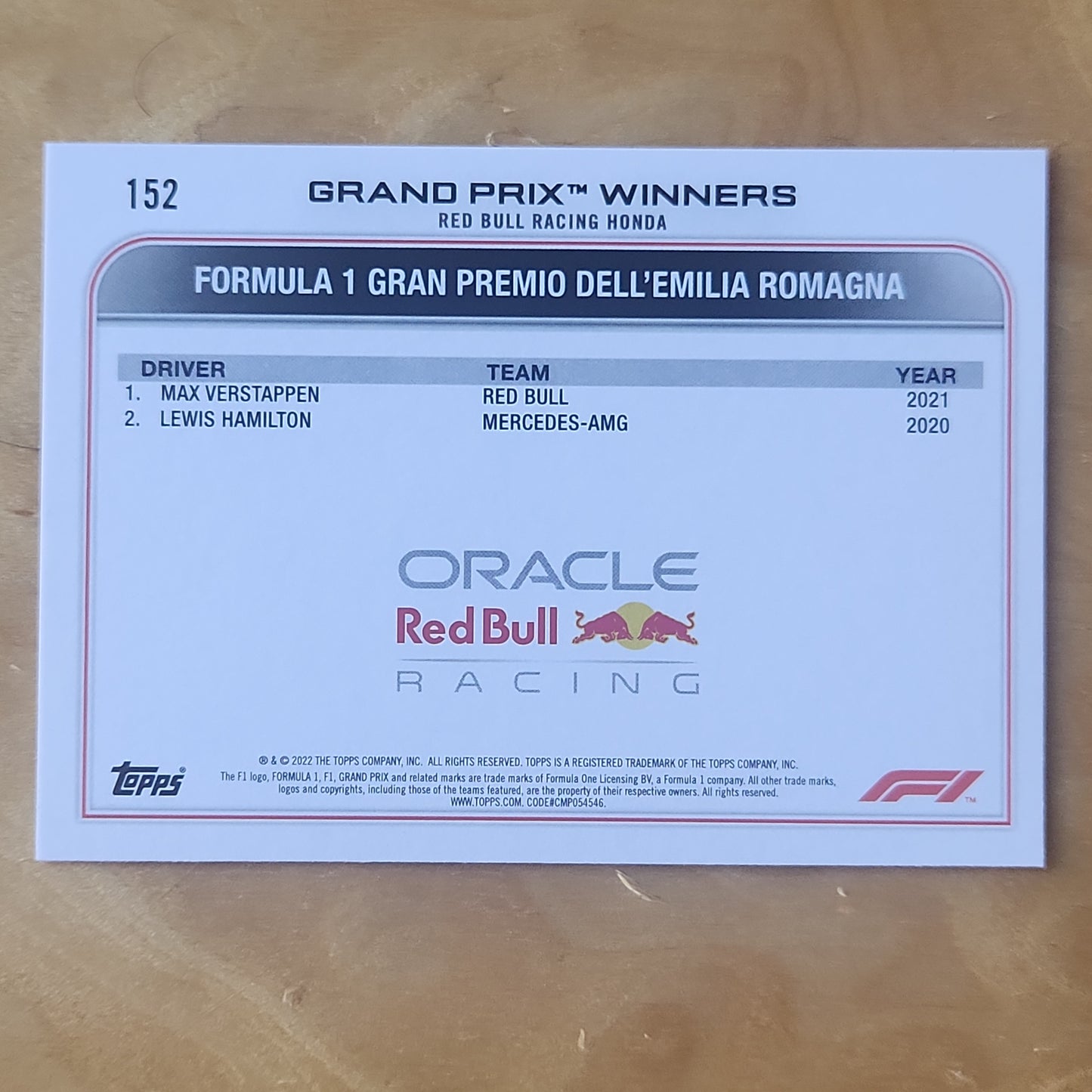 2022 Topps F1 Racing Grand Prix Winner-Emilia Romagna 2021 Max Verstappen #172 Checker Board