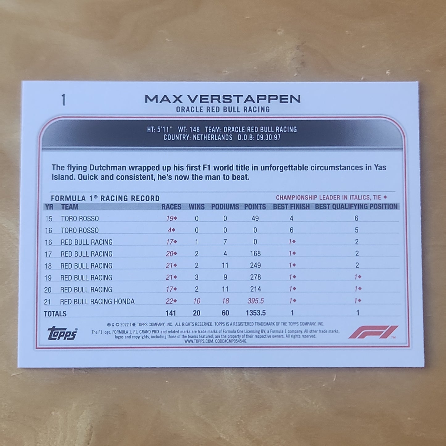 2022 Topps F1 Racing Max Verstappen #1 Checker Board