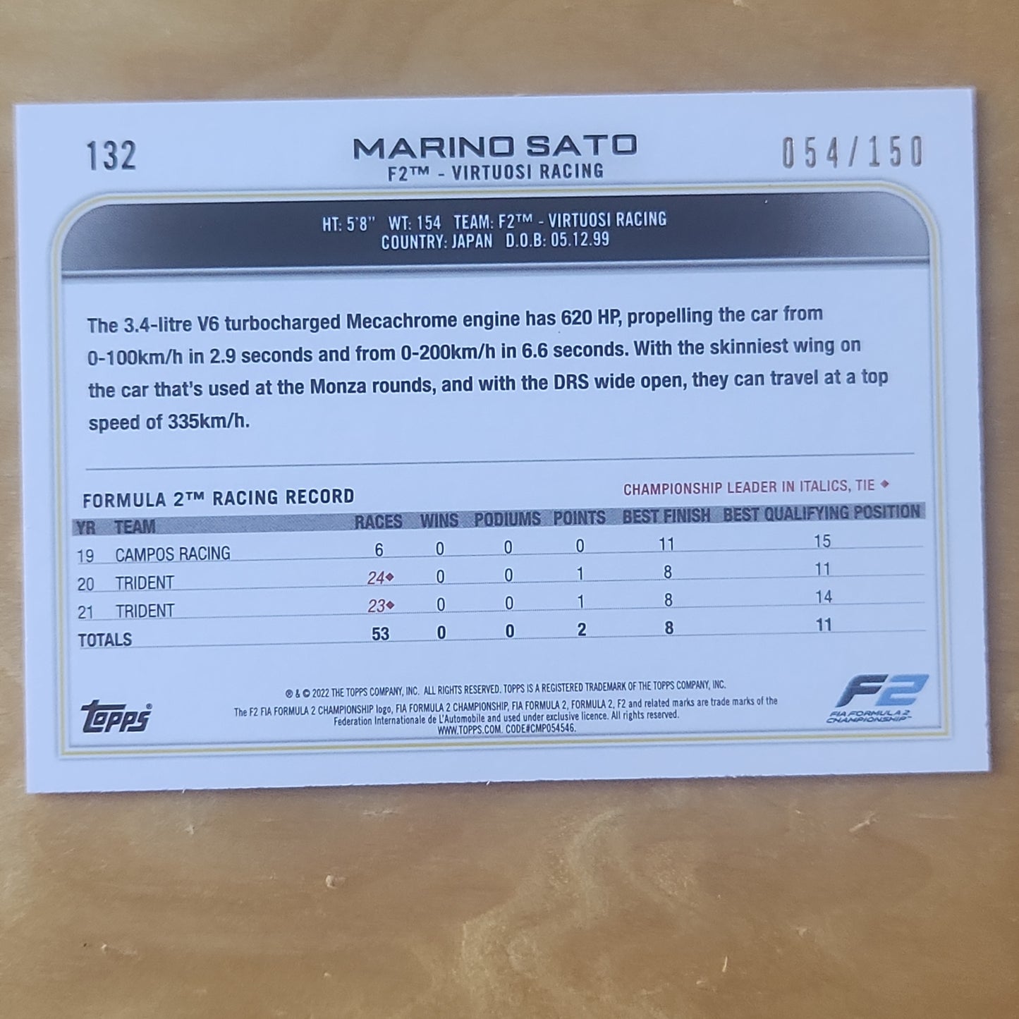 2022 Topps F2 Racing Marino Sato Car #132 Pink Parallel 054/150