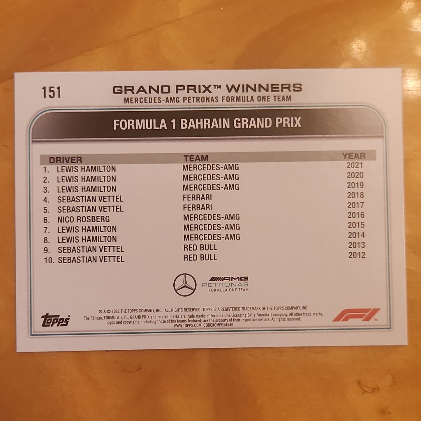 2022 Topps F1 Racing Grand Prix Winner-Bahrain Lewis Hamilton #151 Checker Board
