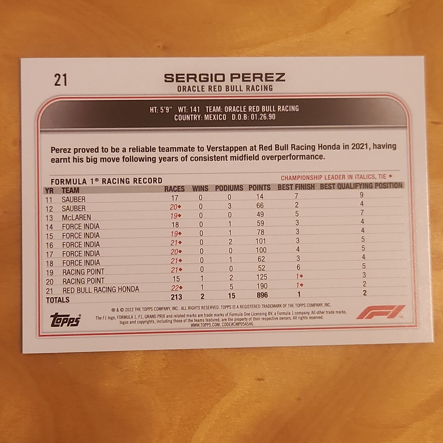 2022 Topps F1 Racing Sergio Perez #21 Checker Board