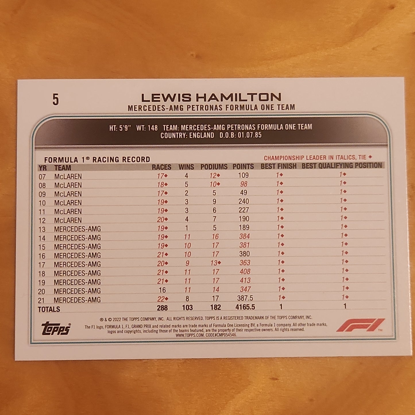2022 Topps F1 Racing Lewis Hamilton #5 Checker Board