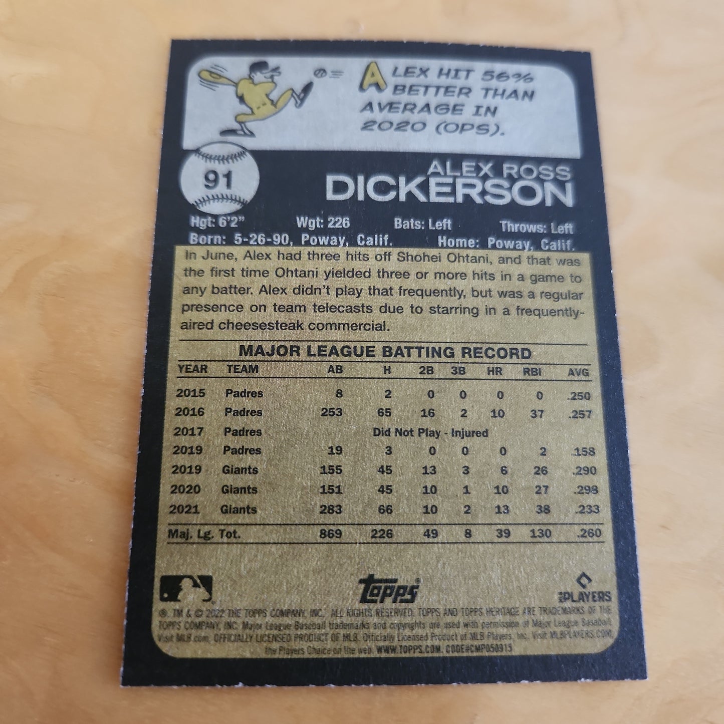 Topps Heritage Alex Dickerson #91