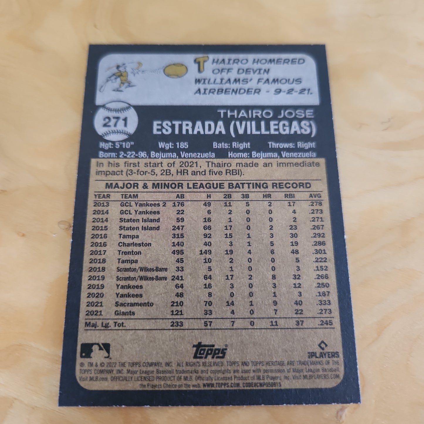 Topps Heritage Thairo Estrada #271