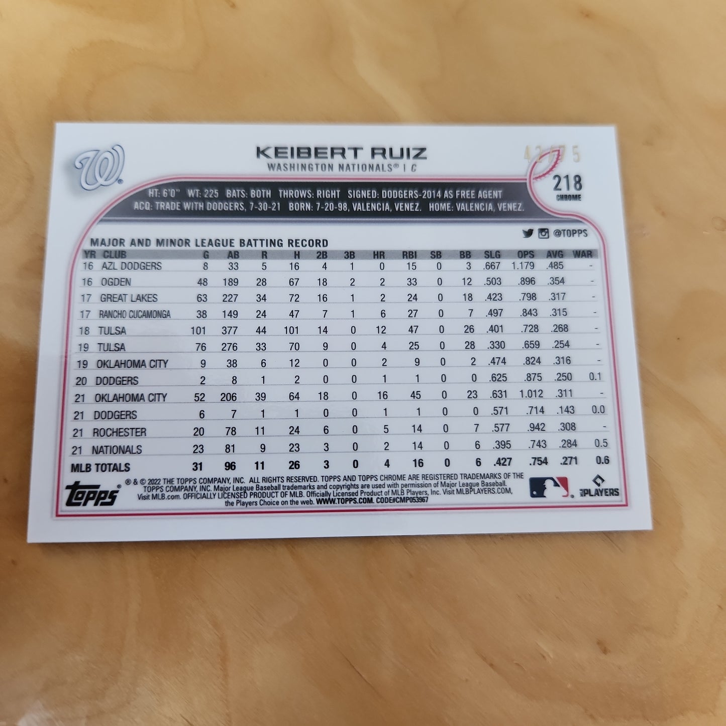 Topps Chrome Blue Keibert Ruiz 42/75 #218
