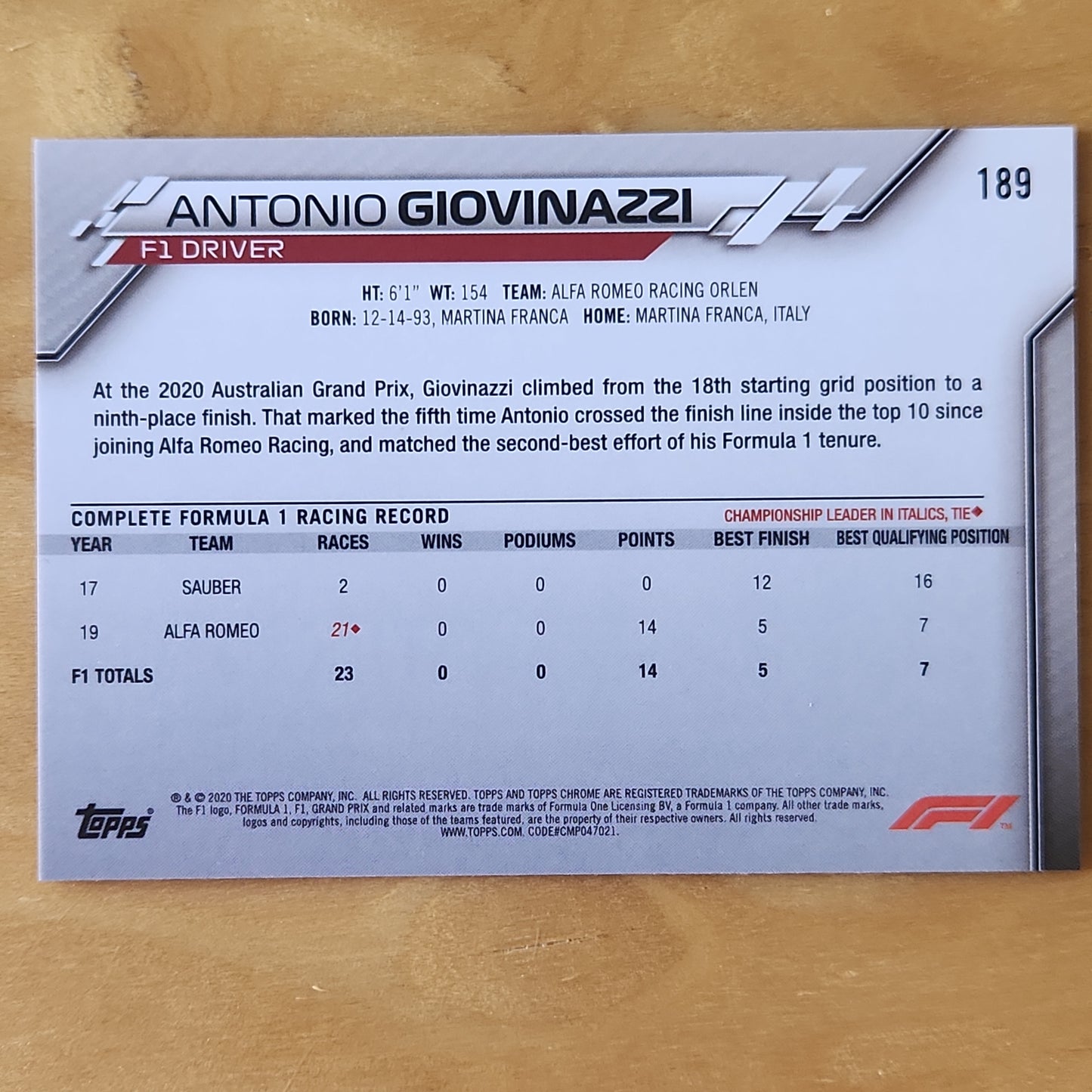 2020 Topps Chrome F1 Spahire Antonio Giovinazzi #189