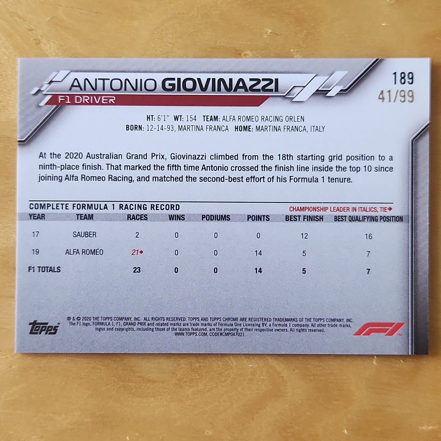 2020 Topps Chrome F1 Spahire Antonio Giovinazzi #189 Aqua Parallel 41/99