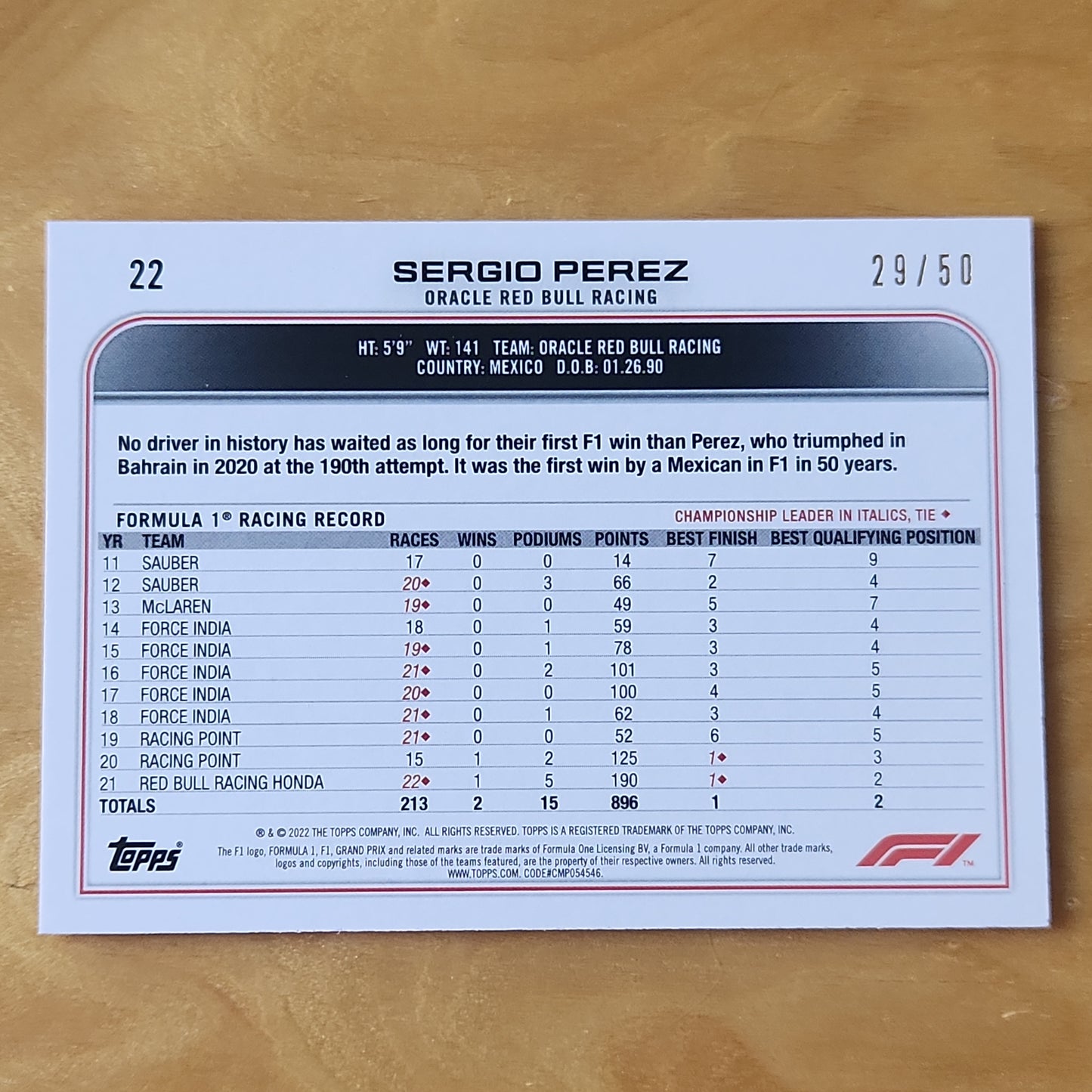 2022 Topps F1 Sergio Perez #22 Orange Paralell 29/50