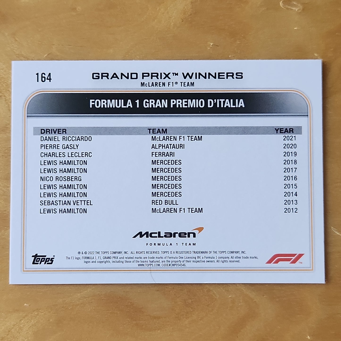 2022 Topps F1 Grand Prix Winner-Italy 2021 Daniel Ricciardo #164 Checker Board