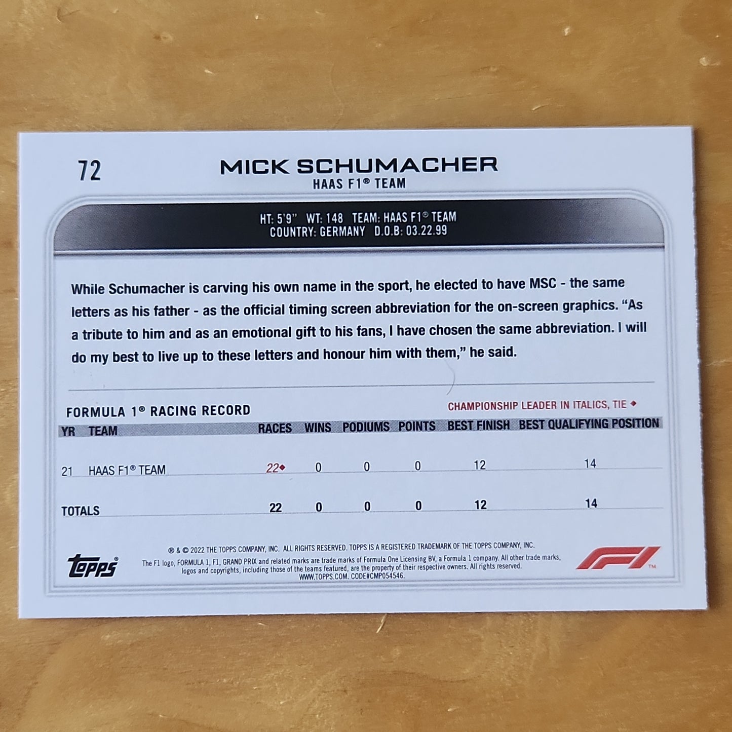 2022 Topps F1 Mick Schumacher #72 Checker Board