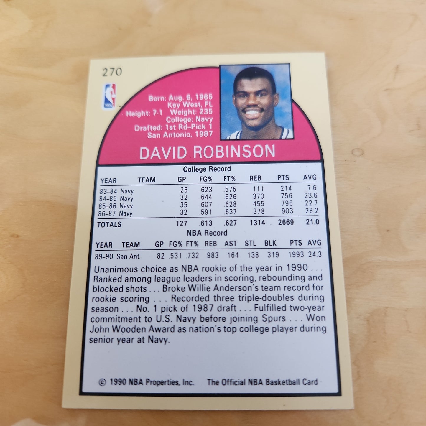 NBA Hoops Rookie Of The Year David Robinson #270