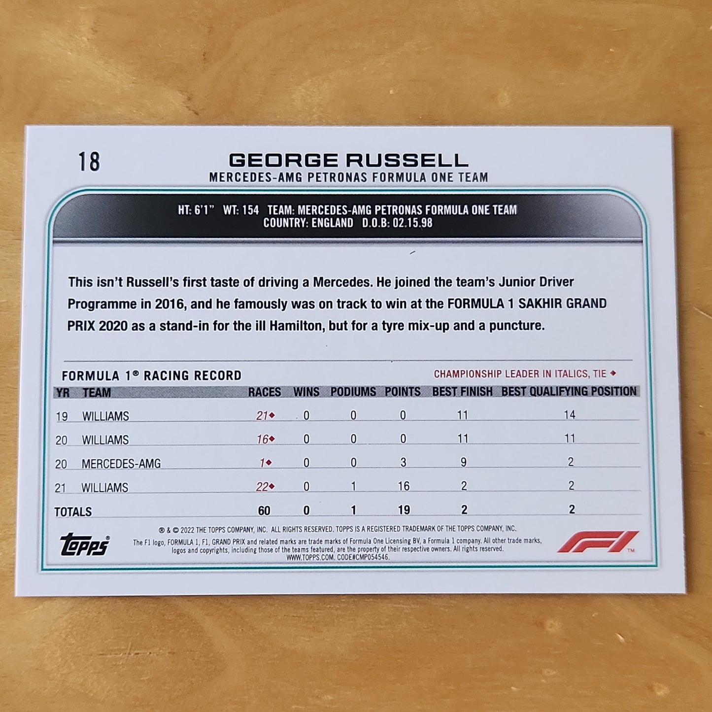 2022 Topps F1 Racing George Russell #18 Checker Board