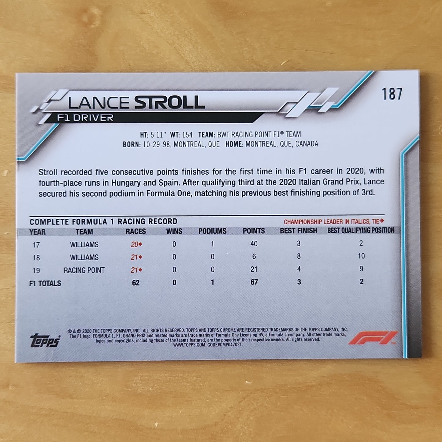 2020 Topps Chrome Spahire F1 Lance Stroll  #187