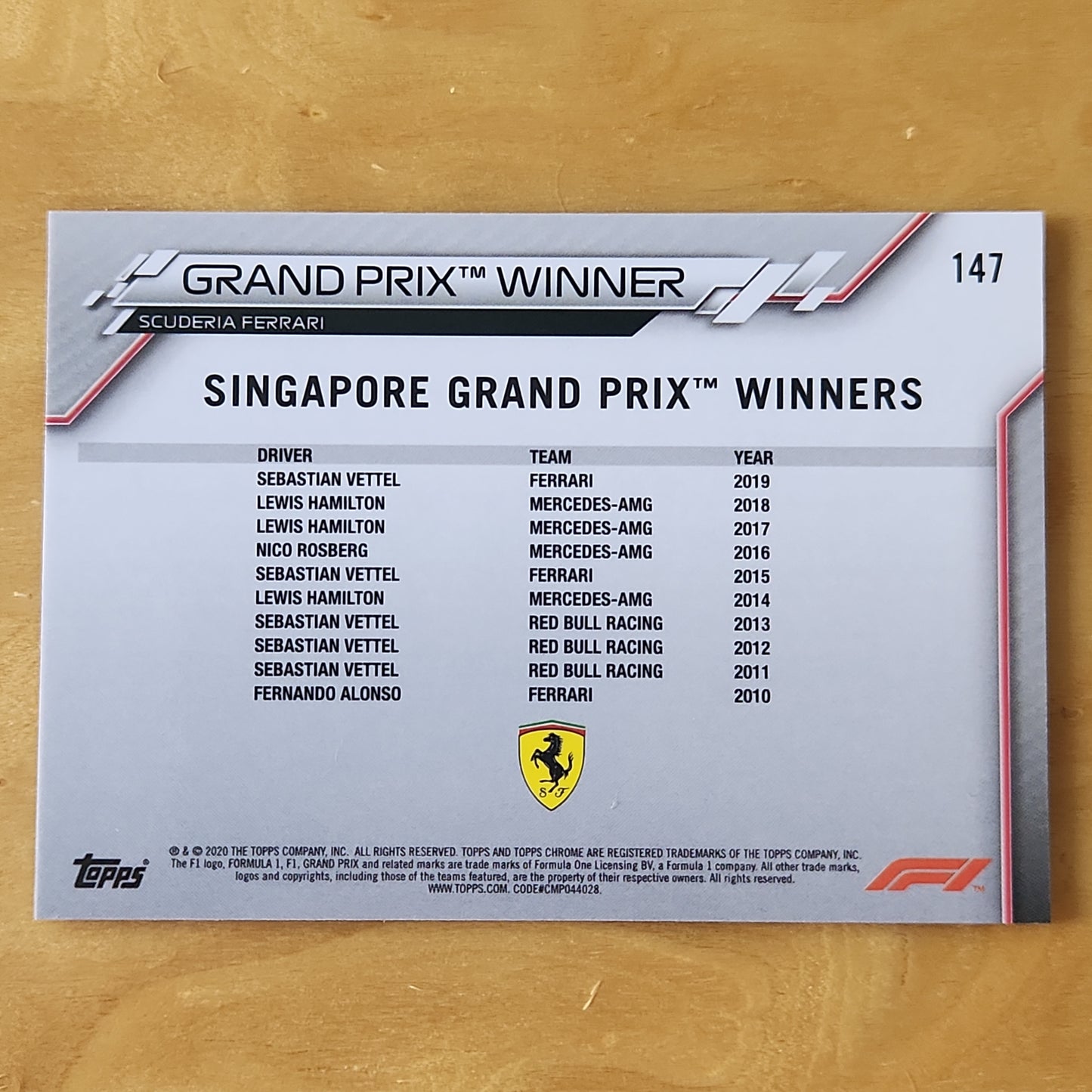 2020 Topps Chrome F1  Grand Prix Winner Singapore Sebastian Vettel #147