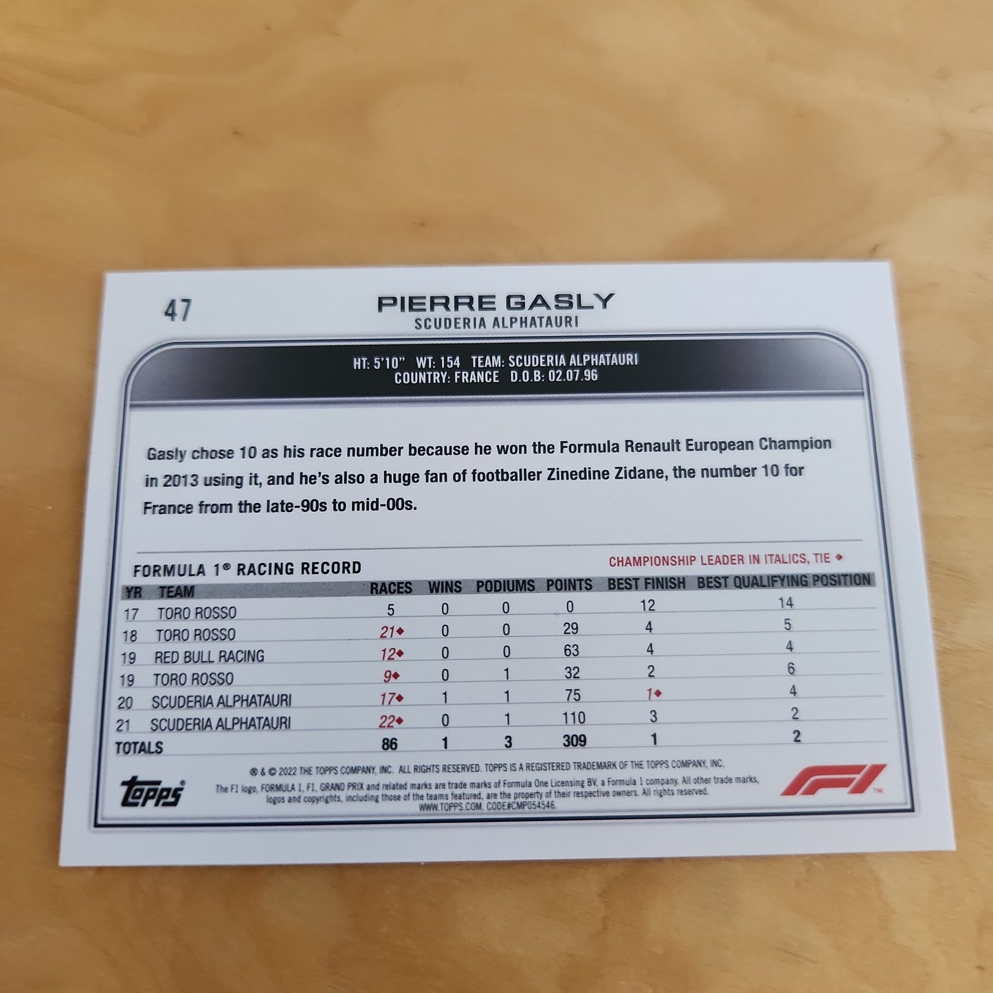 Topps Checkerd Pierre Gasly #47