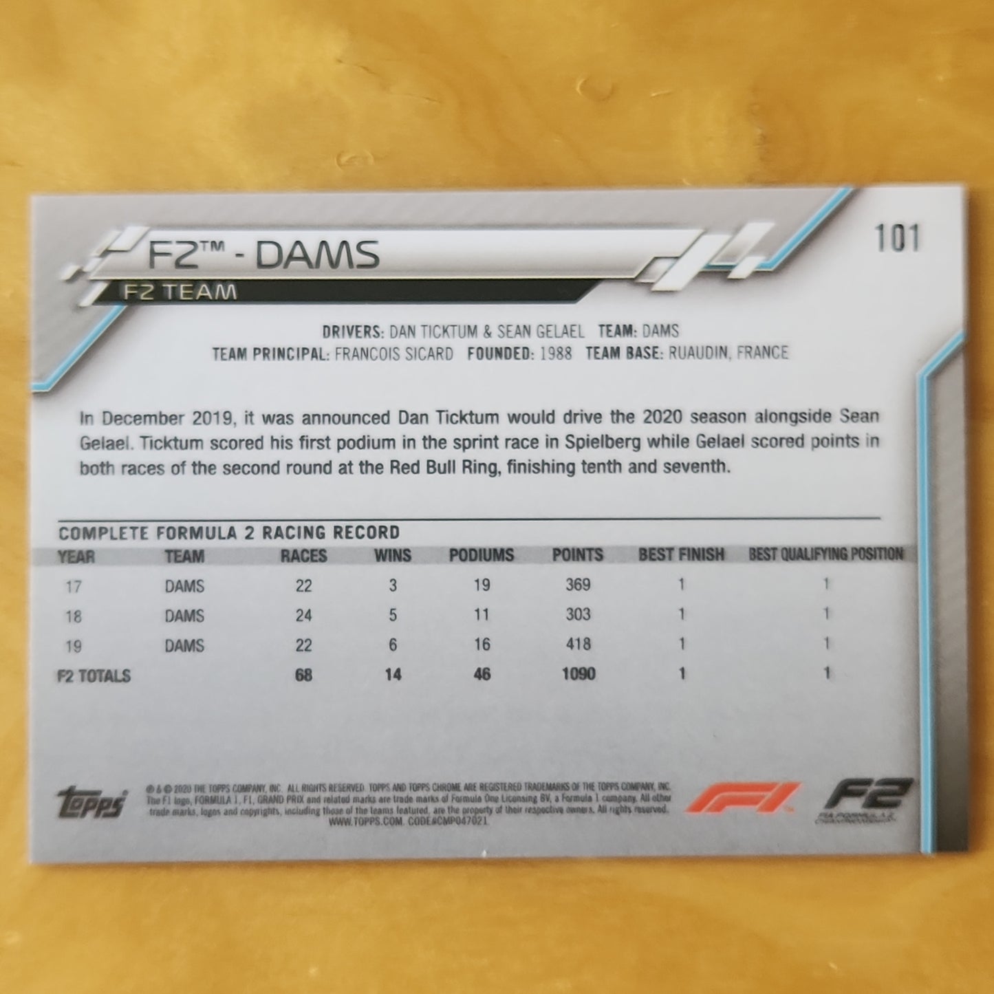 2020 Topps Chrome Saphire F2  Dams Car #101