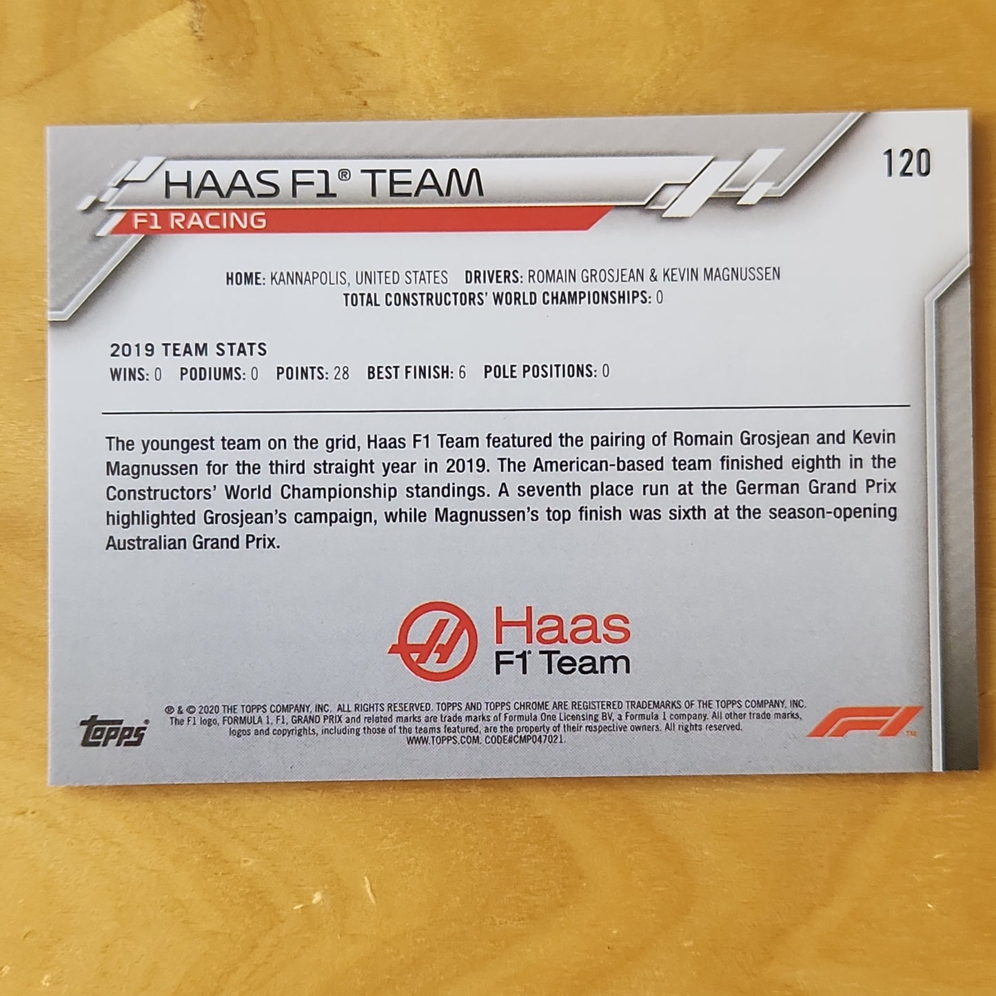 2020 Topps Chrome Saphire F HAAS F1 TEAM #120