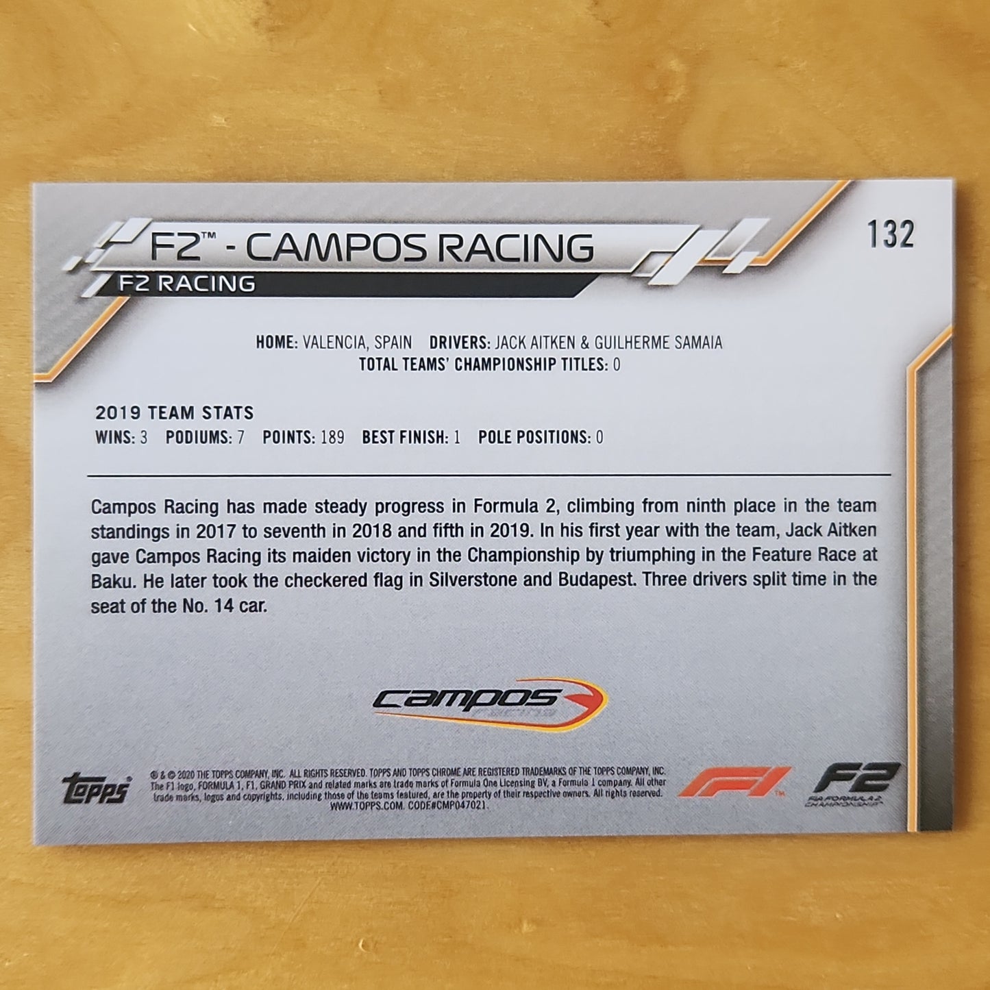 2020 Topps Chrome Saphire F2 Campos Racing #132