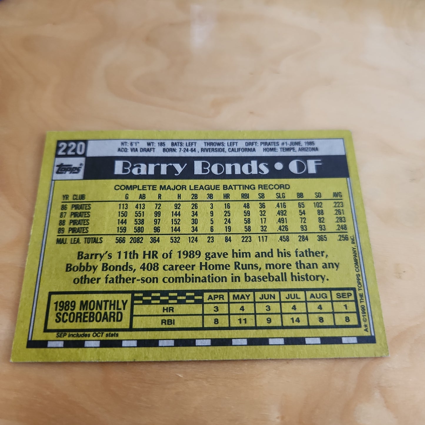 Topps Barry Bonds #220