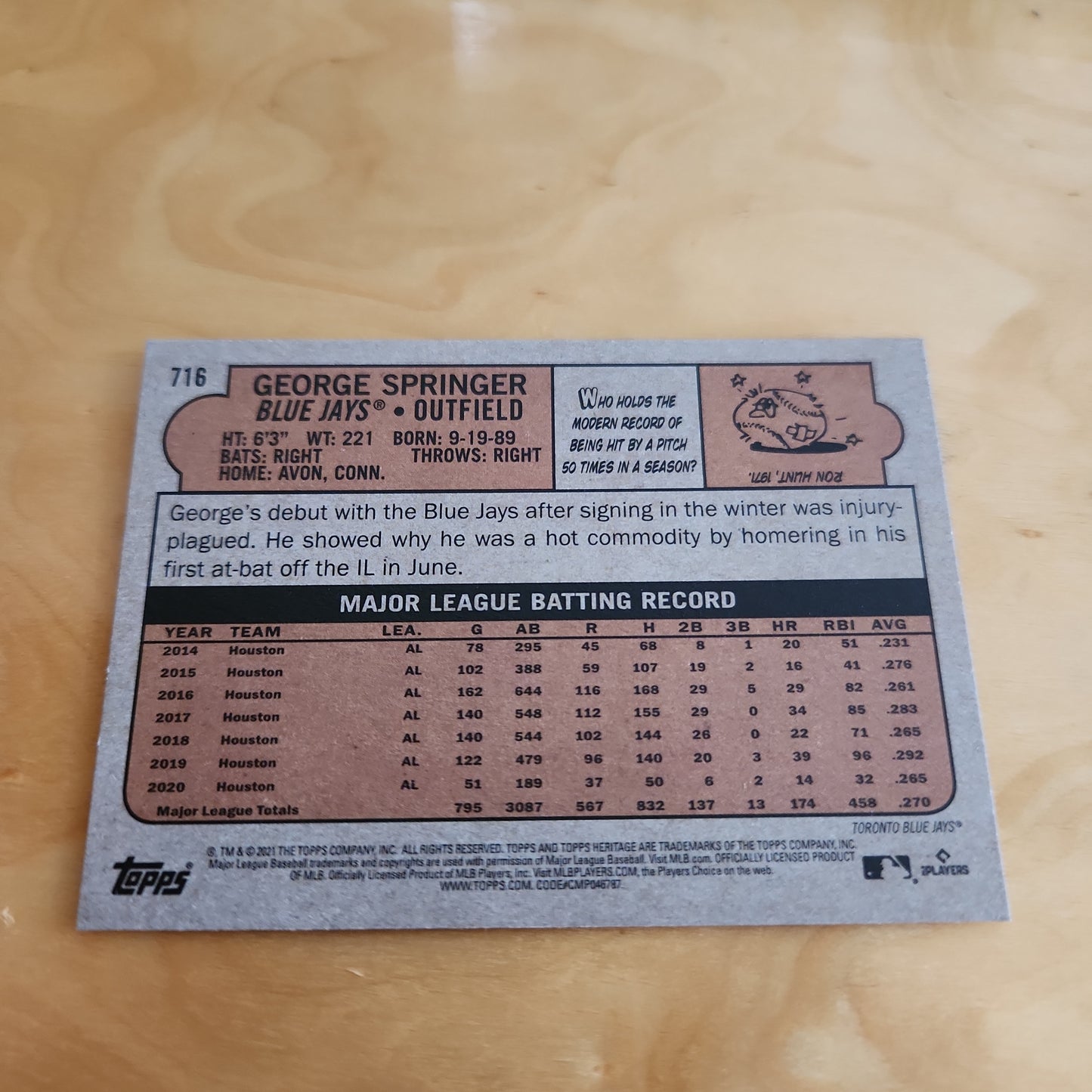 Topps Heritage George Spinger #716
