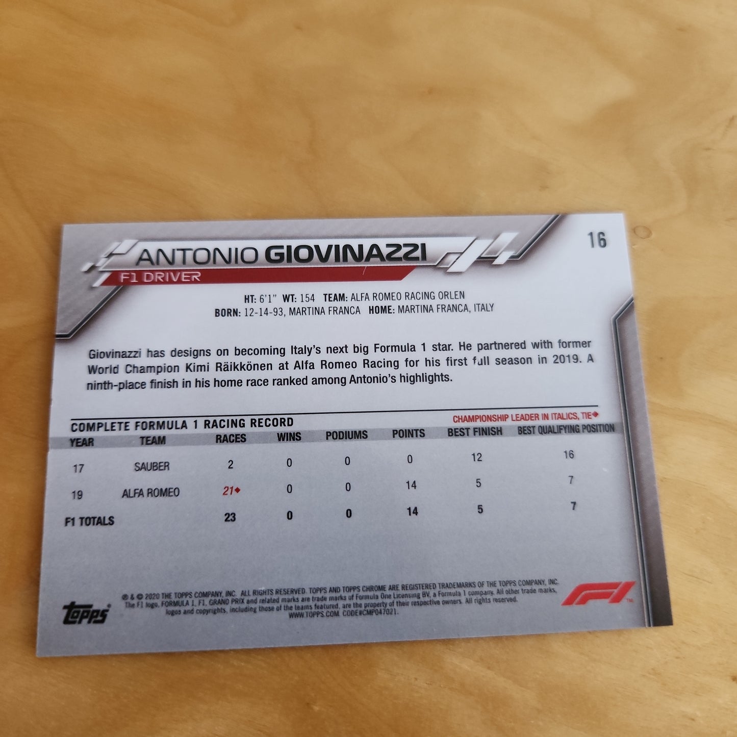 Topps Chrome Saphire Antonio Giovinazzi #16