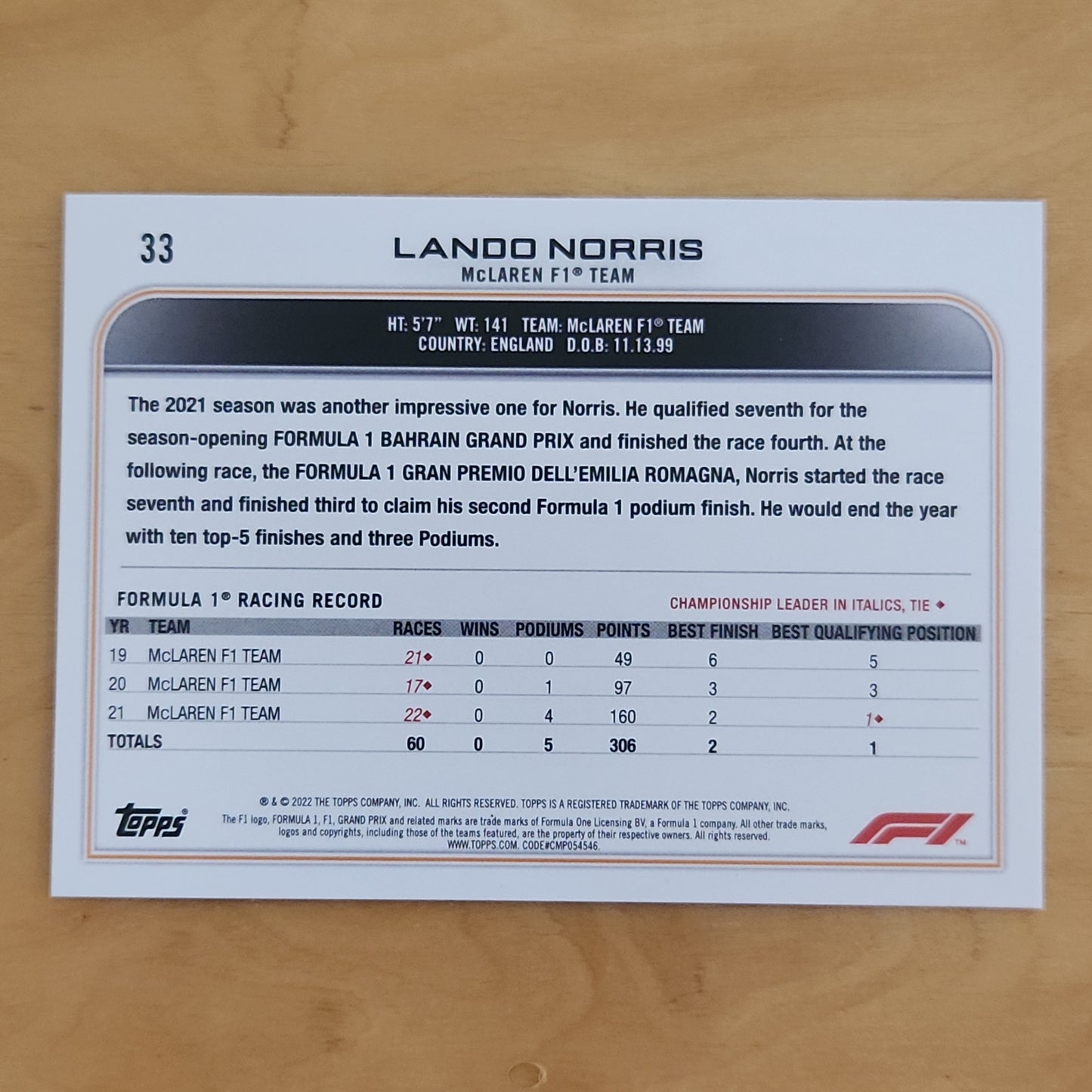 2022 Topps Lando Norris #33 Checker Flag