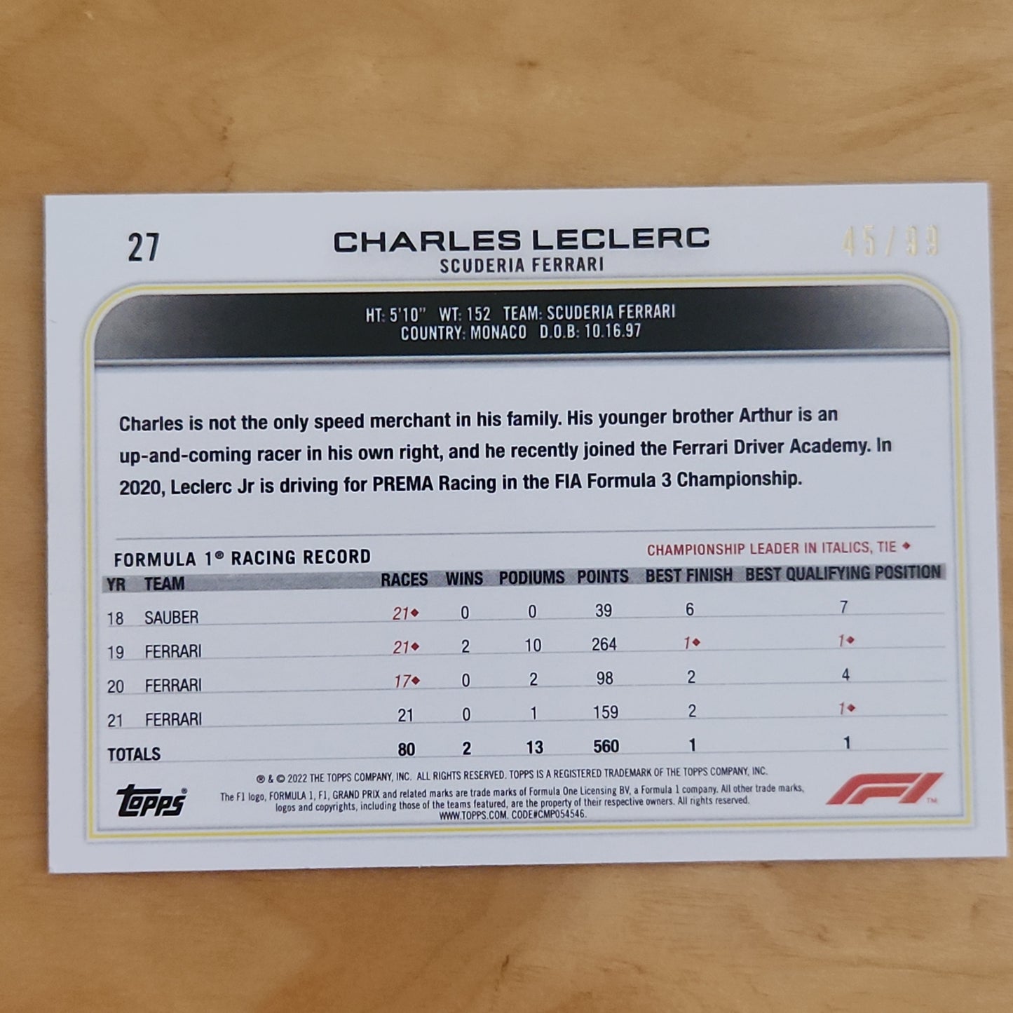 2022 Topps F1 Charles Leclerc #27 Blue Parallel 45/99