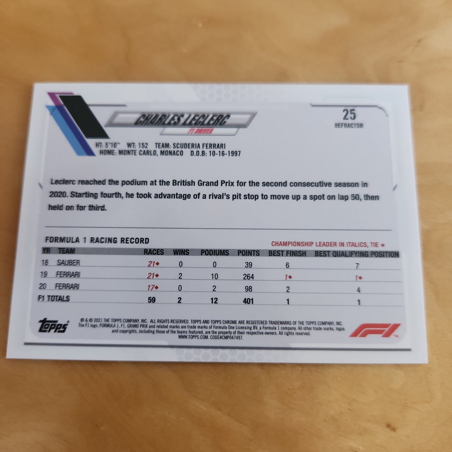 Topps Chrome Refractor Charles Leclerc #25