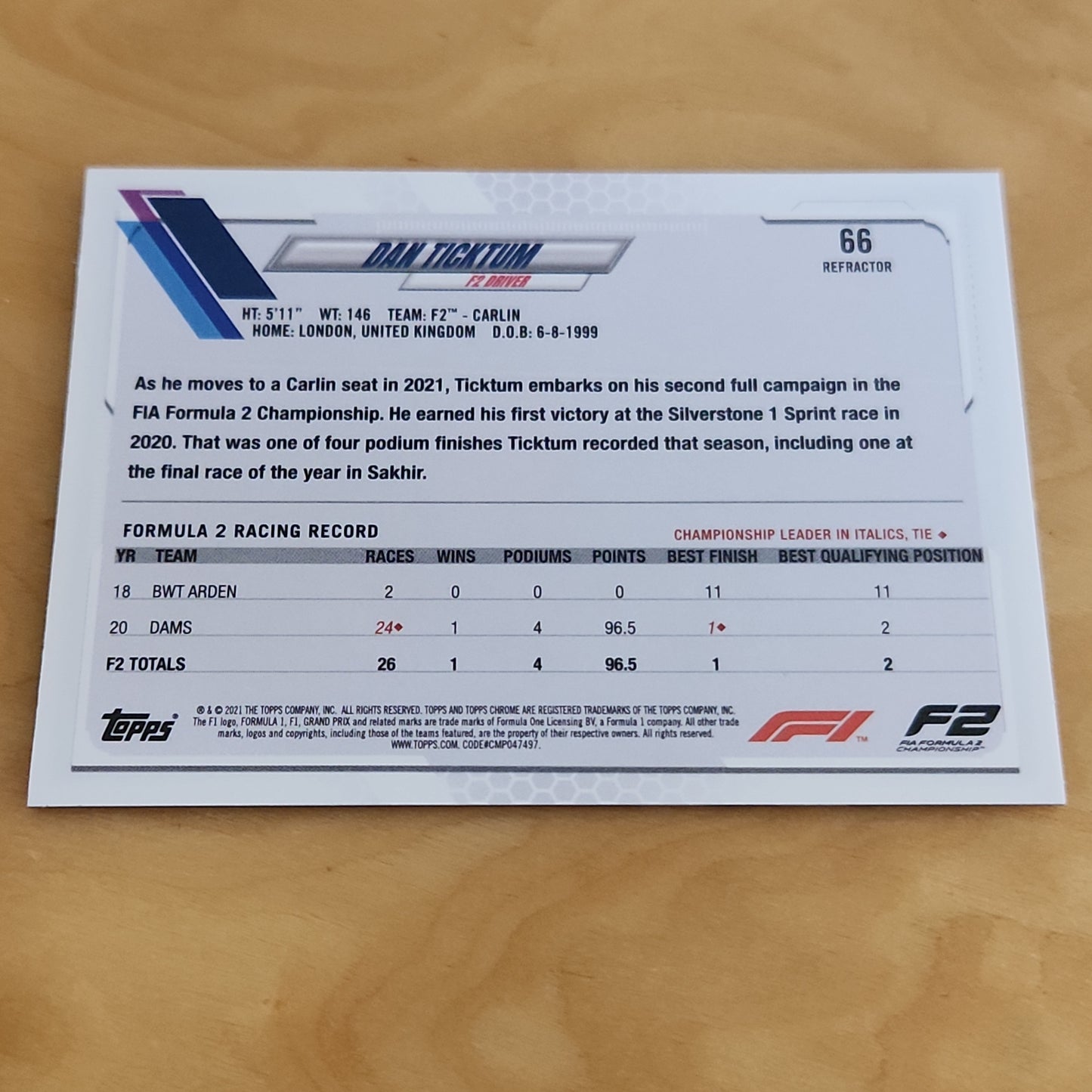 Topps Chrome Refractor Future Stars Dan Ticktum #66