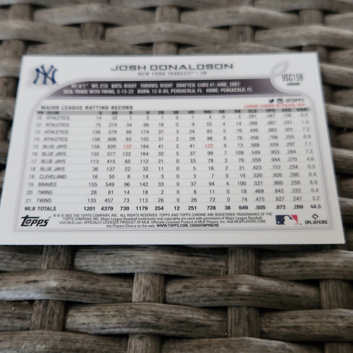 Topps Chrome Purple Josh Donaldson #USC159