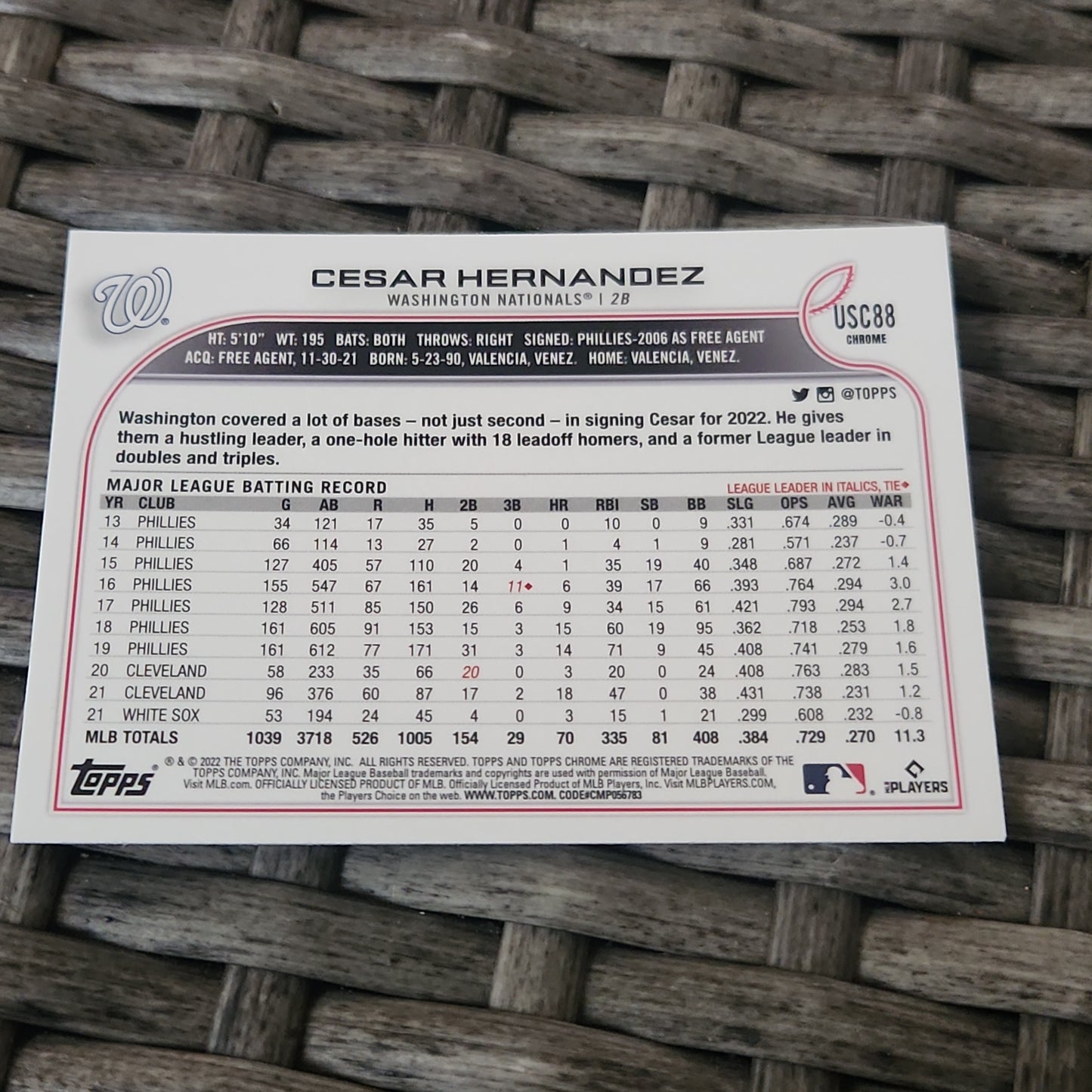 Topps Chrome Purple Cesar Hernandez #USC88