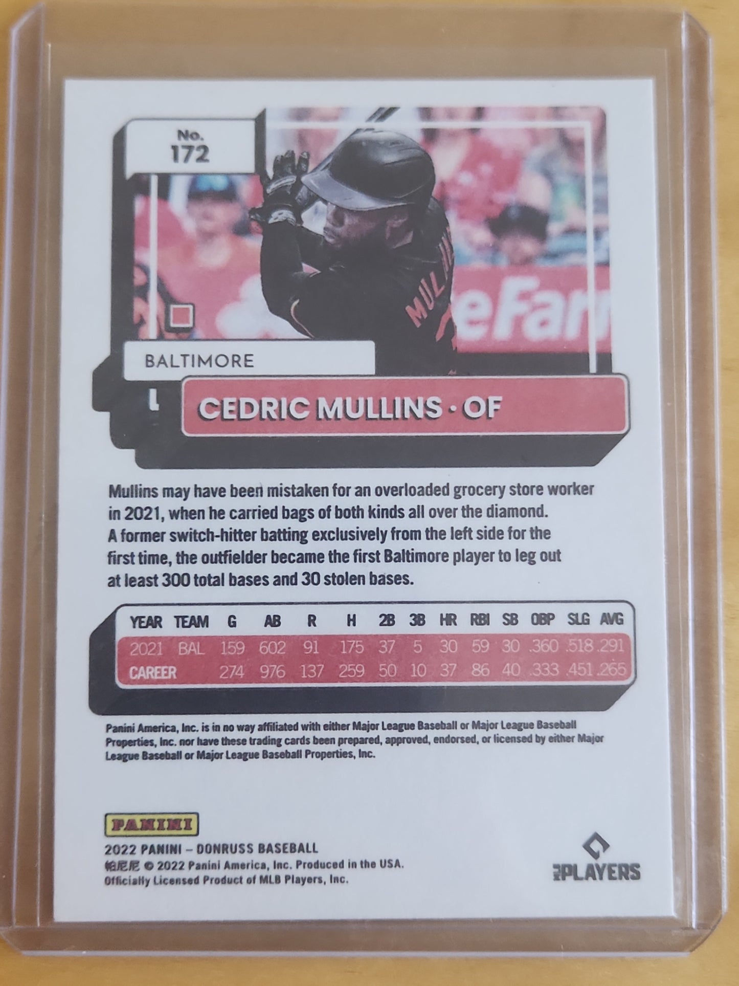 2022 Panini Donruss Cedric Mullins 4th of July #172 Baltimore Orioles