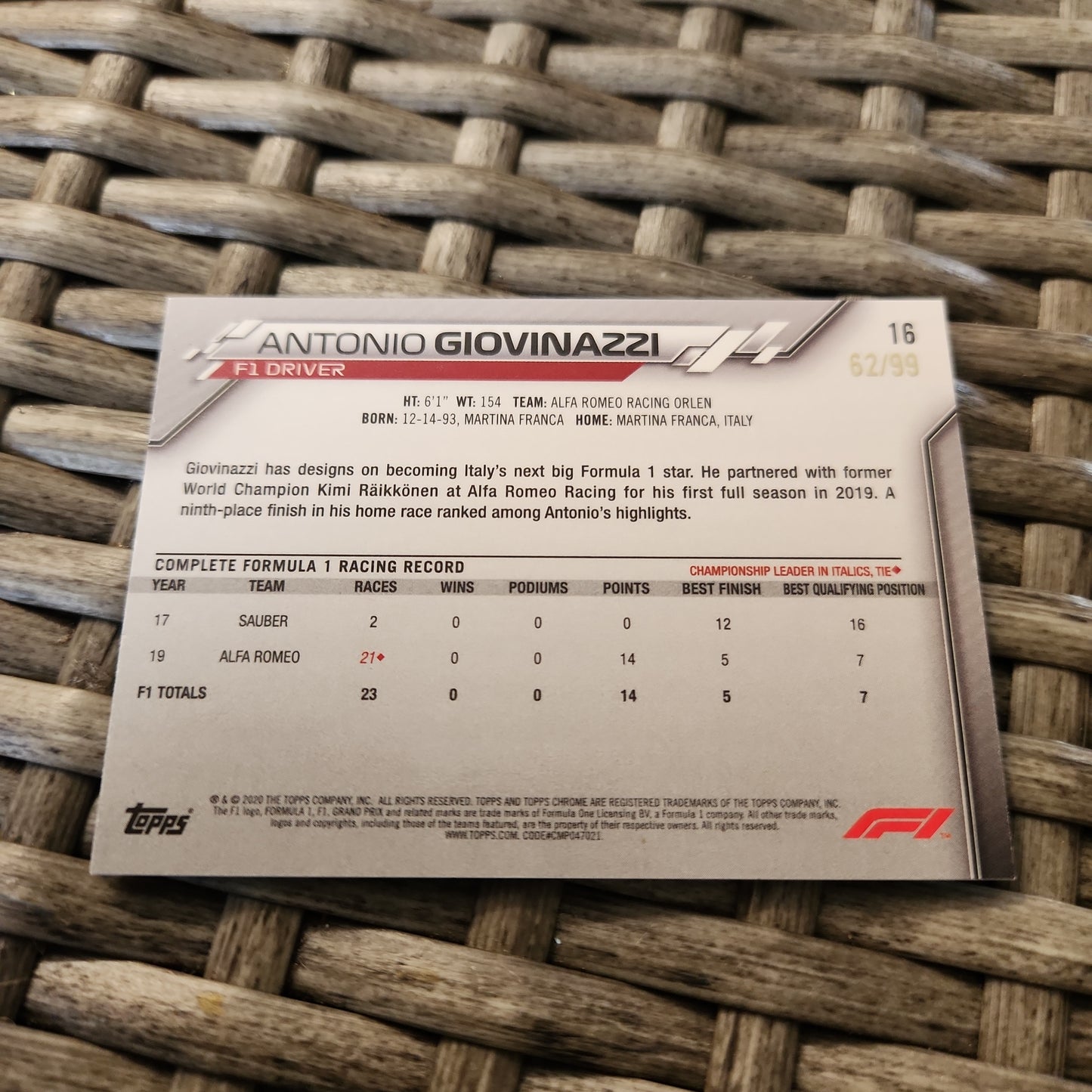 Topps Chrome Saphire Antonio Giovinazzi 62/99 #16