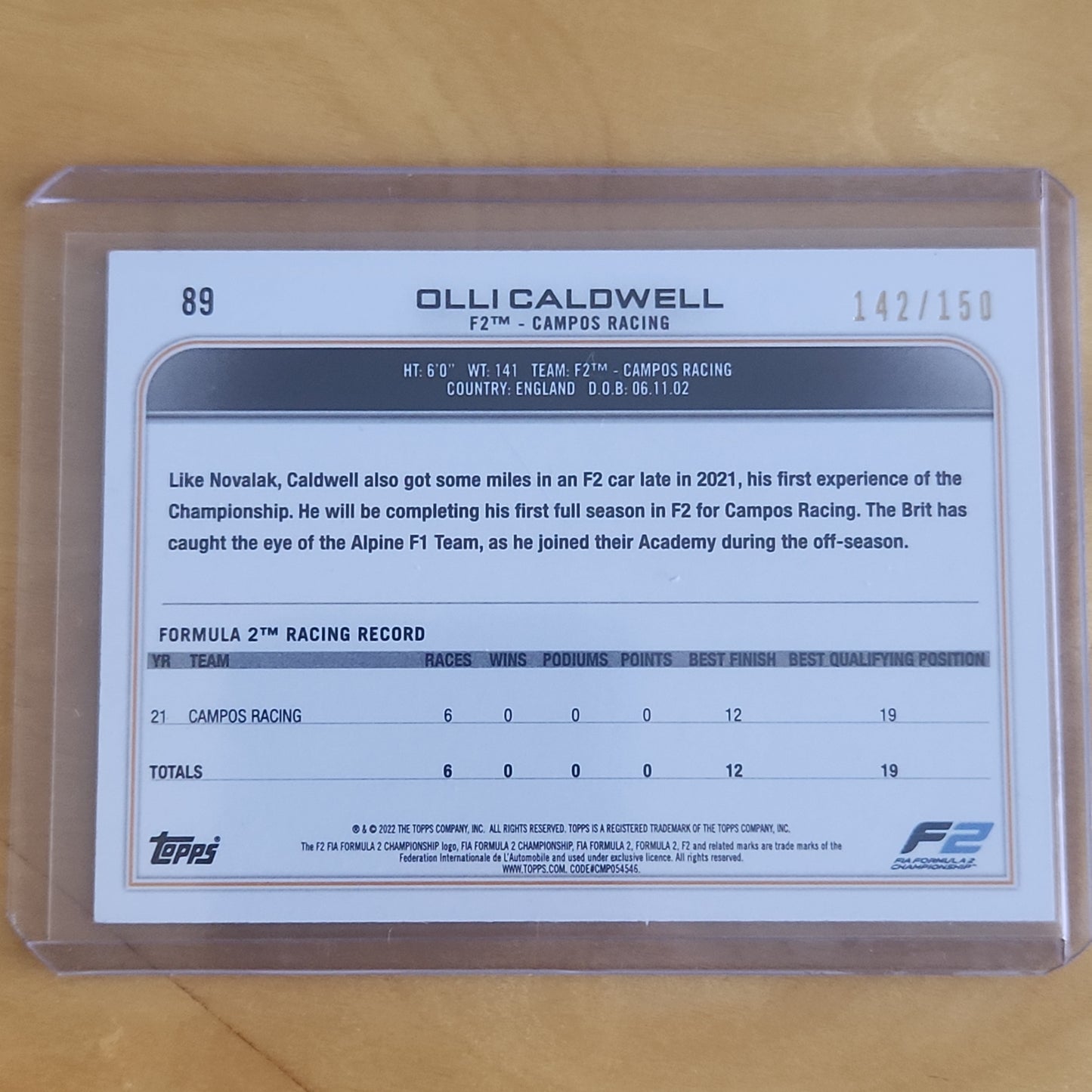 2022 Topps F1 Olli Caldwell Formula 2 142/150 #89