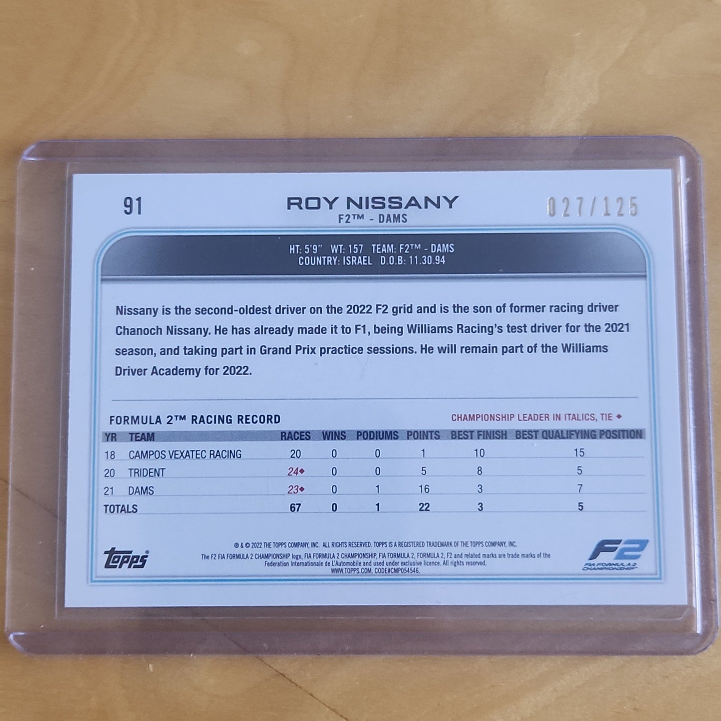 2022 Topps F1 Roy Nissany Formula 2 Yellow 027/125 #91