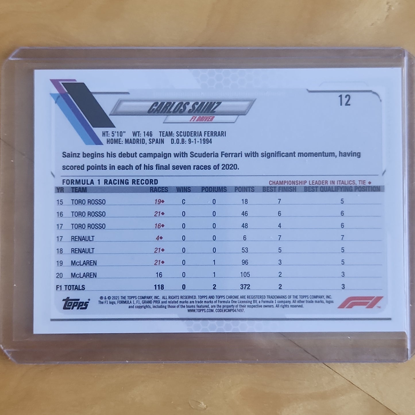 2021 Topps Chrome F1 Carlos Sainz #12 Scuderia Ferrari