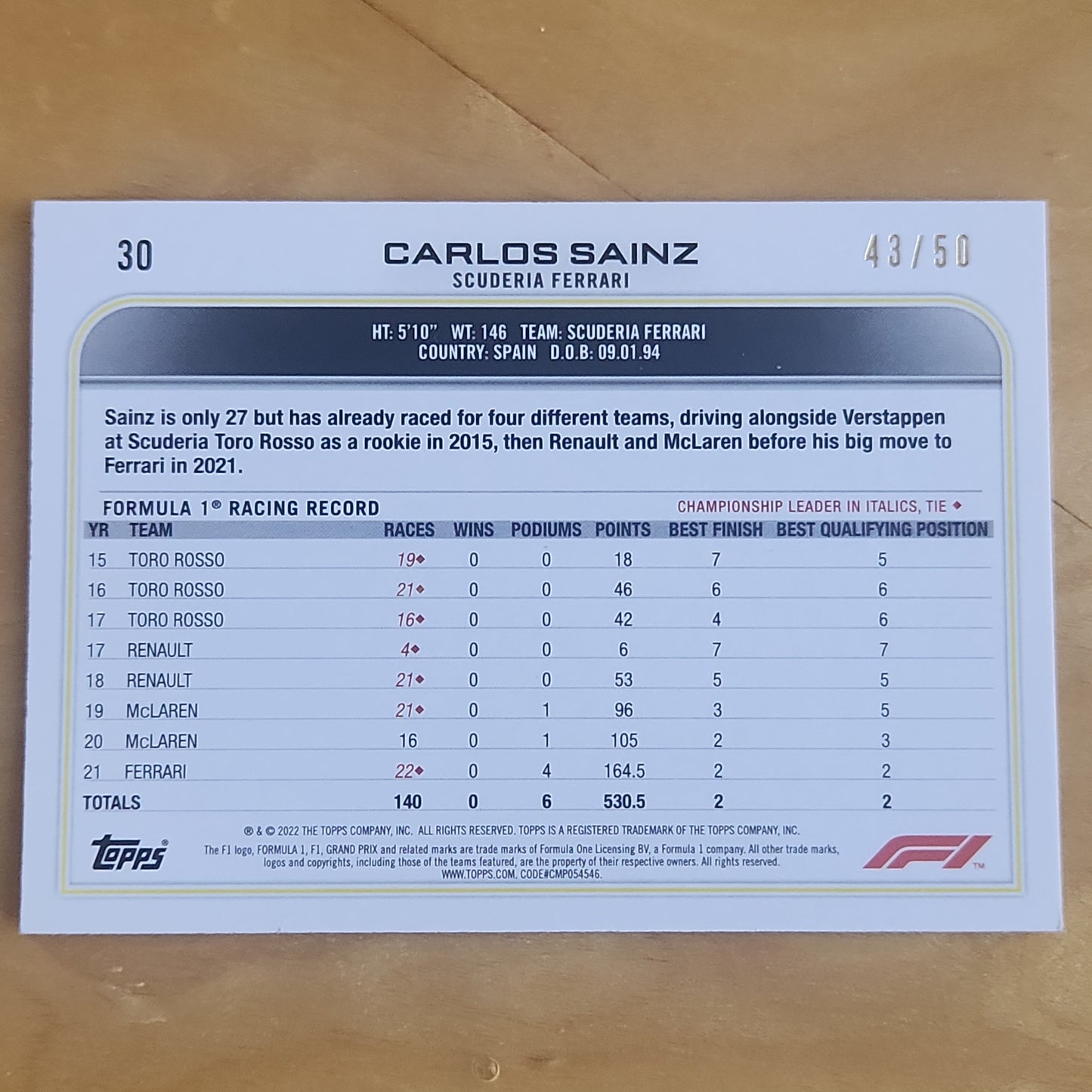 2022 Topps F1 Carlos Sainz Orange 43/50 #30