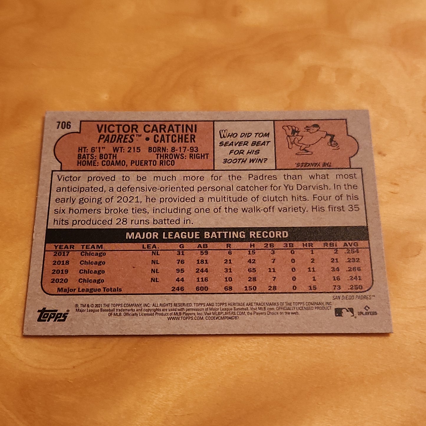 Topps Heritage Victor Caratini #706