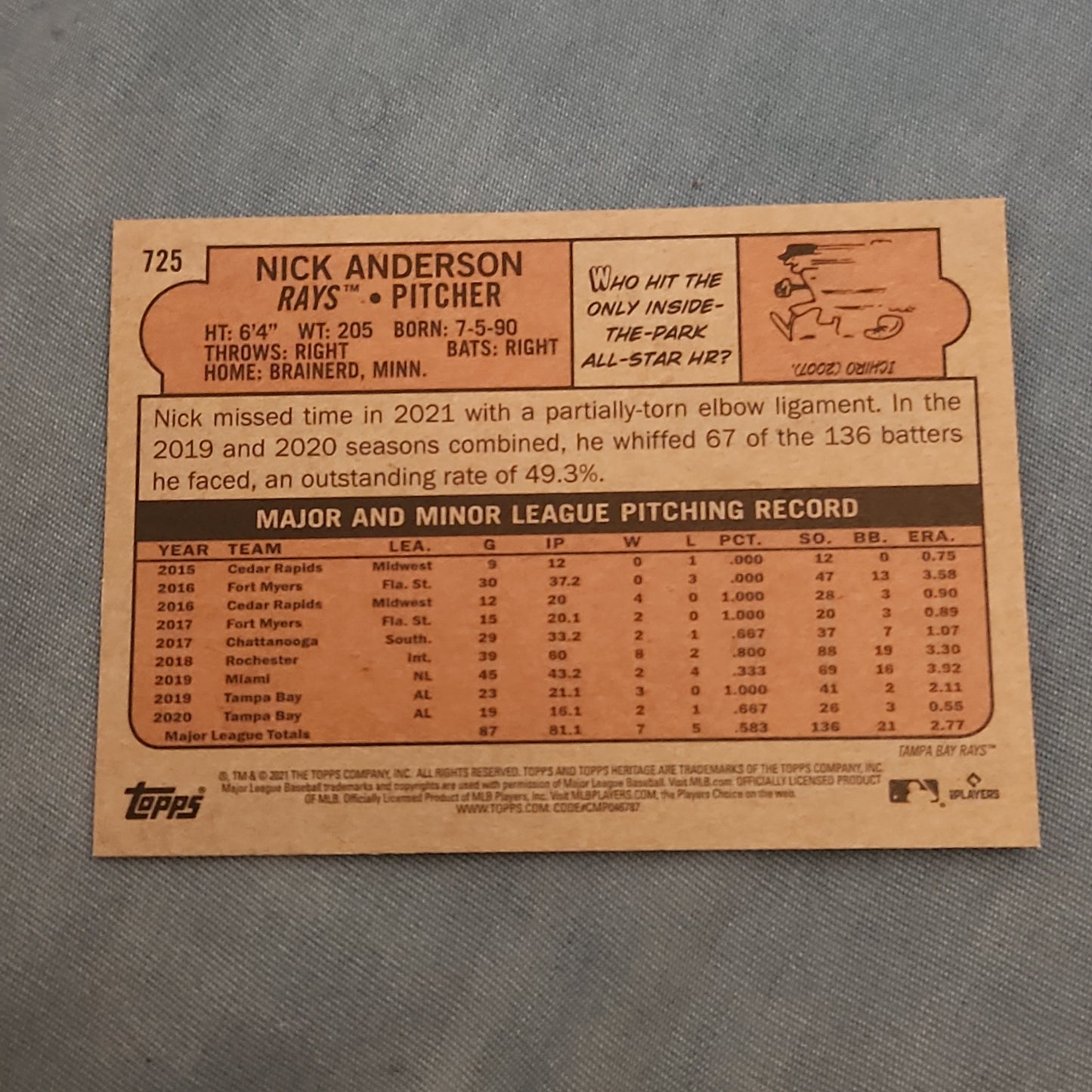 Topps Heritage Nick Anderson #725