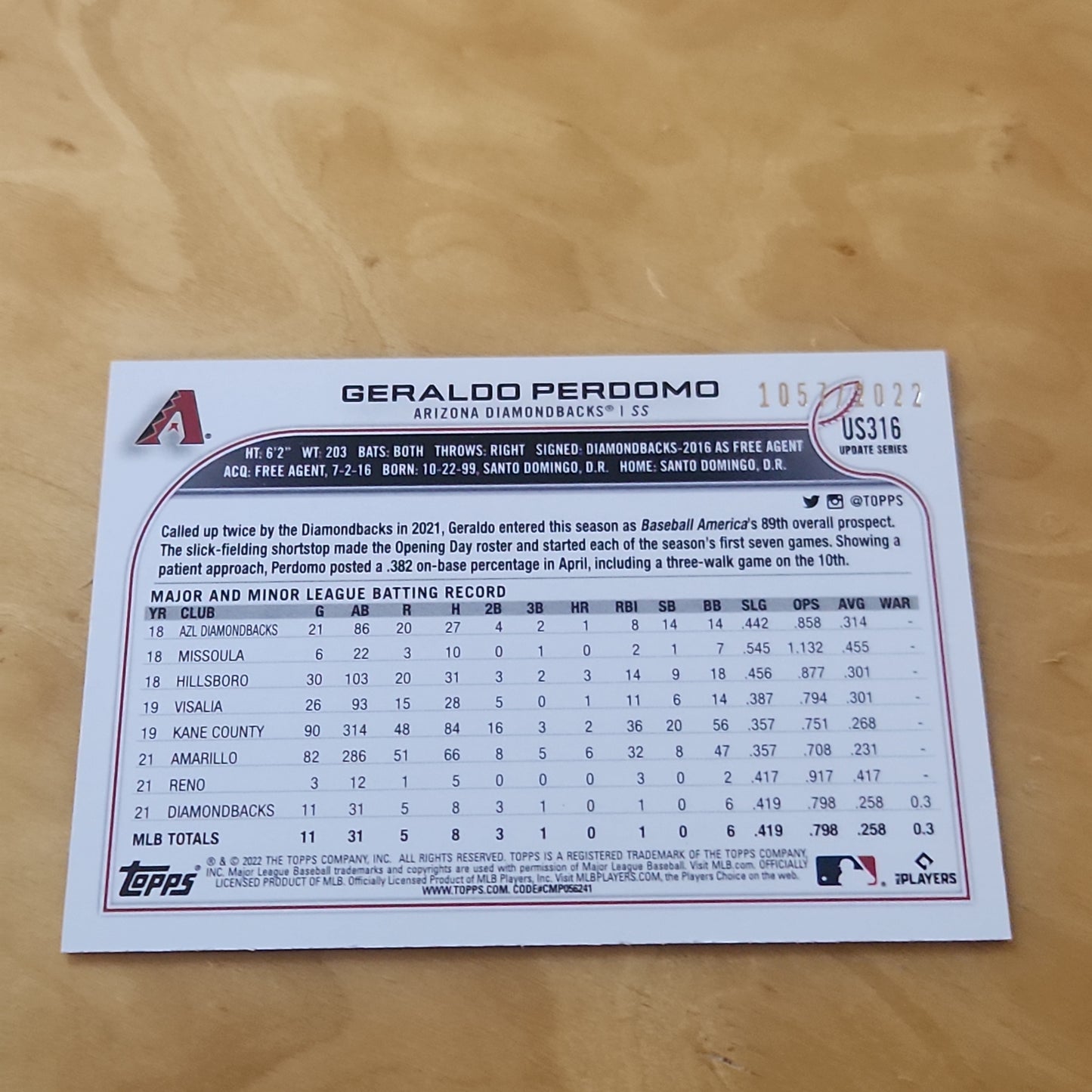Topps Brown Updated Series Geraldo Perdomo 1057/2022 #US316