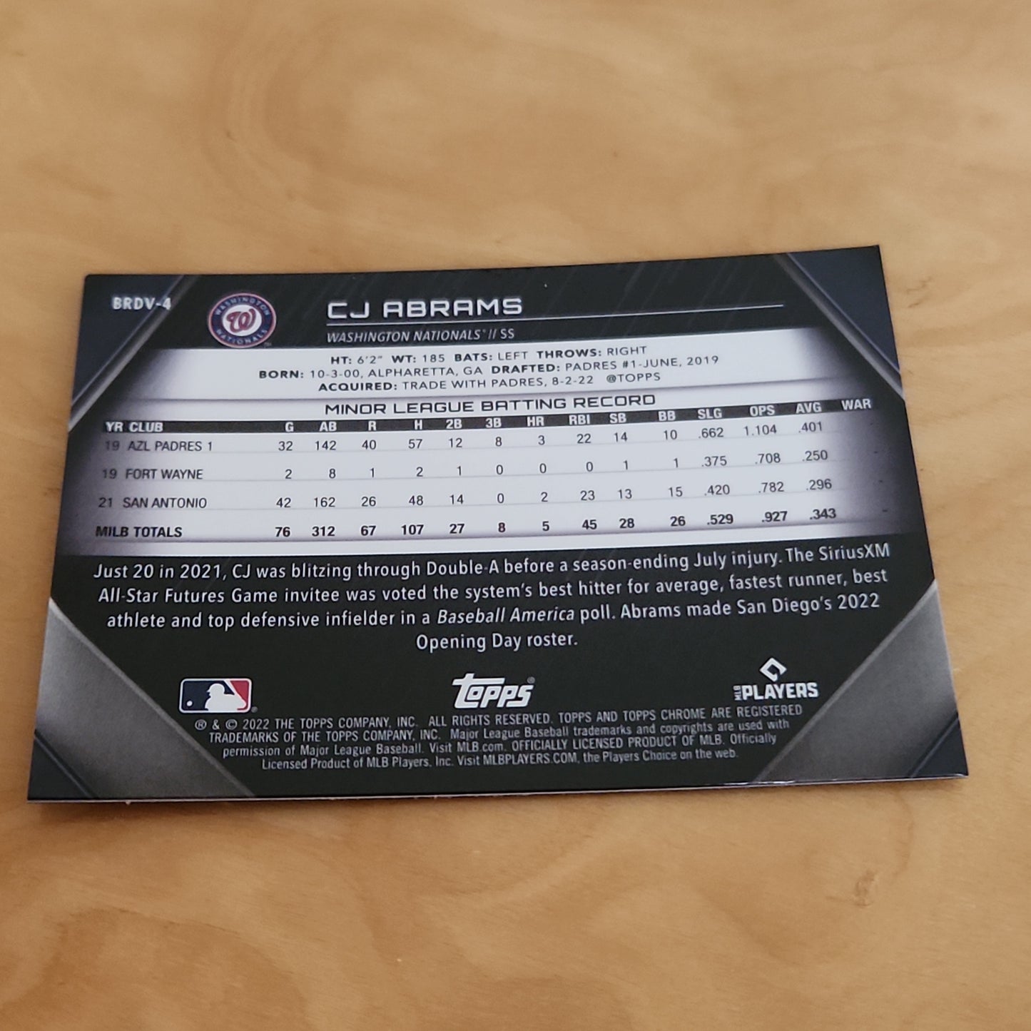 Topps Chrome Black CJ Abrams RC #BRDV-4
