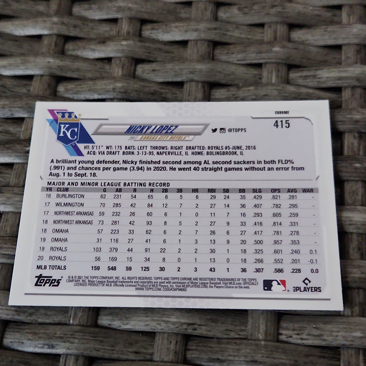 Topps Chrome Blue Saphire Nicky Lopez #415